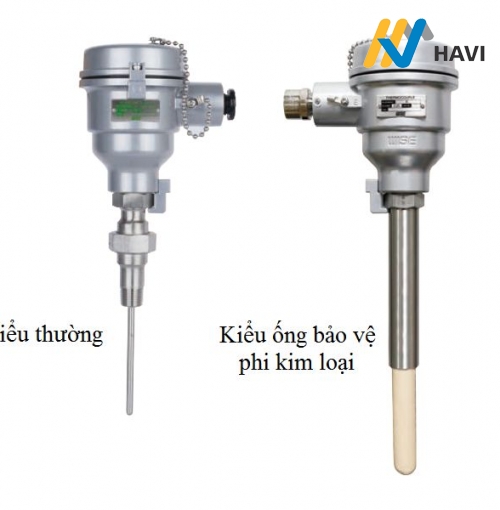 CẢM BIẾN NHIỆT ĐỘ R940 SERIES R941 – R942 – R943 – R944 WISE
