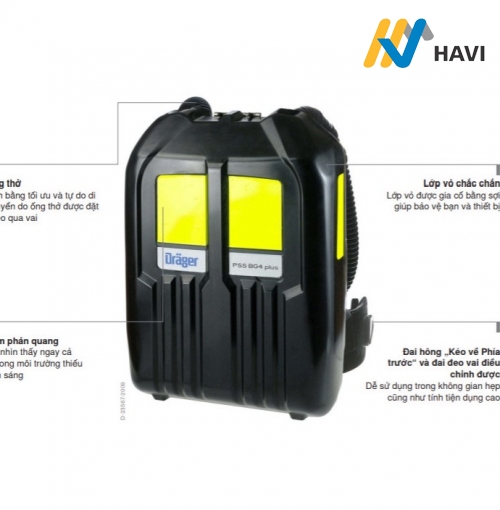 Máy thở và phụ kiện PSS BG 4 plus